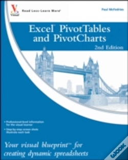 Capa do artigo Excel Pivottables And Pivotcharts