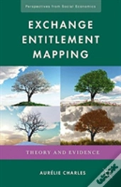 Exchange Entitlement Mapping