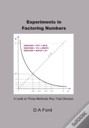 Capa do artigo Experiments In Factoring Numbers