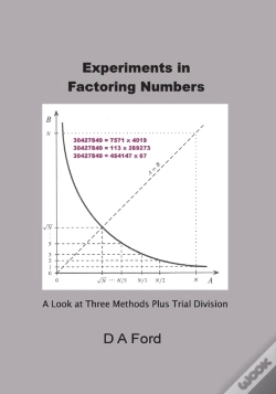 Capa do artigo Experiments In Factoring Numbers