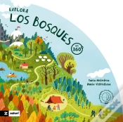 Capa do artigo Explora Los Bosques En 360º