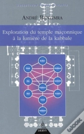 Exploration Du Temple Maçonnique À La Lumière De La Kabbale