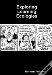 Exploring Learning Ecologies
