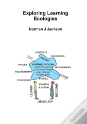 Capa do artigo Exploring Learning Ecologies
