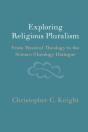 Exploring Religious Pluralism - Preview