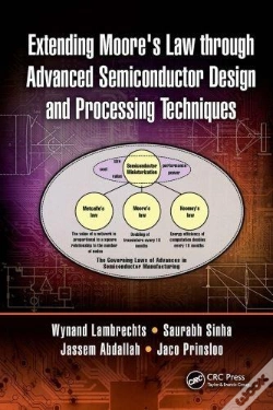 Capa do artigo Extending Moore'S Law Through Advanced Semiconductor Design And Processing Techniques