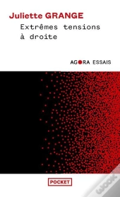Extrêmes Tensions À Droite