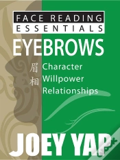 Capa do artigo Eyebrows