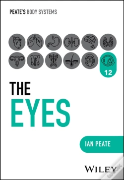 Capa do artigo Eyes