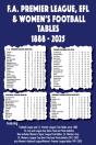 Fa Premier League, Efl & Women'S Football Tables 1888-2025 - Preview
