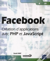 Capa do artigo Facebook - Creation D
