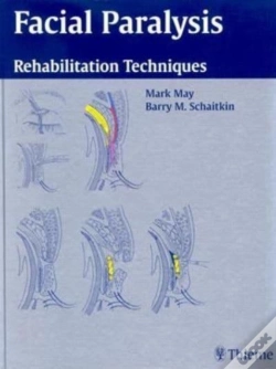 Capa do artigo Facial Paralysis