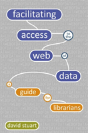 Facilitating Access To The Web Of Data - Preview