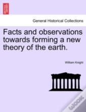 Facts And Observations Towards Forming A