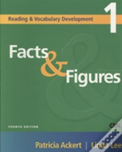 Facts & Figures