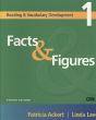 Facts & Figures - Preview