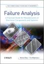 Failure Analysis - Preview