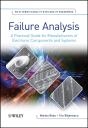 Failure Analysis - Preview