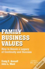 Capa do artigo Family Business Values