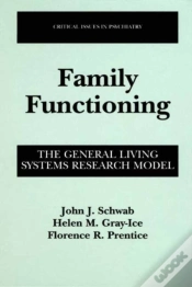 Capa do artigo Family Functioning
