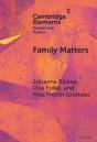Family Matters - Preview