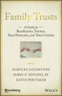 Family Trusts - Preview