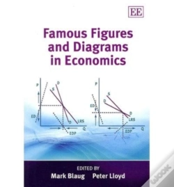 Capa do artigo Famous Figures And Diagrams In Economics