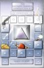 Fantastic Prismatic Construction Kit - Preview