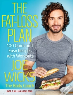 Capa do artigo Fat-Loss Plan