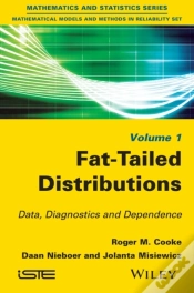 Capa do artigo Fat-Tailed Distributions