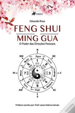 Capa do artigo Feng Shui Ming Gua