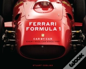 Capa do artigo Ferrari Formula 1 Car By Car