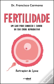 Capa do artigo Fertilidade