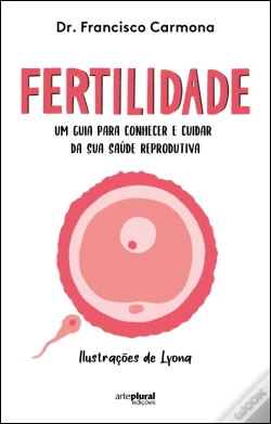 Capa do artigo Fertilidade