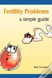 Capa do artigo Fertility Problems