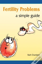 Capa do artigo Fertility Problems
