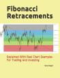 Fibonacci Retracements - Preview