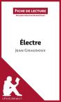 Fiche De Lecture : Électre, De Jean Giraudoux : Résumé Complet Et Analyse Détaillée De L'Oeuvre - Preview
