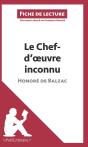 Fiche De Lecture : Le Chef-D'Oeuvre Inconnu D'Honoré De Balzac ; Analyse Complète De L'Oeuvre Et Résumé - Preview
