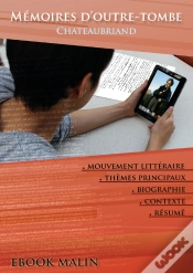 Capa do artigo Fiche De Lecture Mémoires D