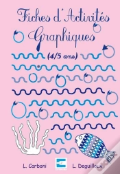 Capa do artigo Fiches D