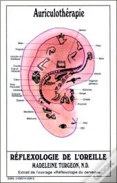Fiches D'Auriculo/Reflexologie Mains Et Pie