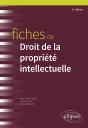 Fiches De Droit De La Propriété Intellectuelle - Preview