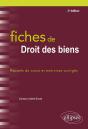 Fiches De Droit Des Biens (3e Édition) - Preview