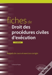Capa do artigo Fiches De Droit Des Procédures Civiles D