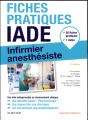 Fiches Pratiques Iade - Preview
