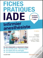 Capa do artigo Fiches Pratiques Iade