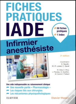Capa do artigo Fiches Pratiques Iade