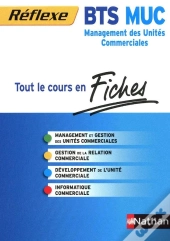 Fiches Reflexe Bts Muc (Mguc/Grc/Duc) 2011