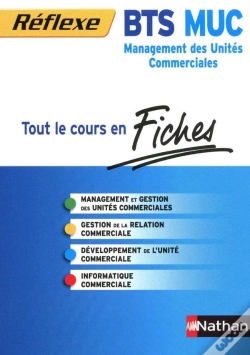 Capa do artigo Fiches Reflexe Bts Muc (Mguc/Grc/Duc) 2011